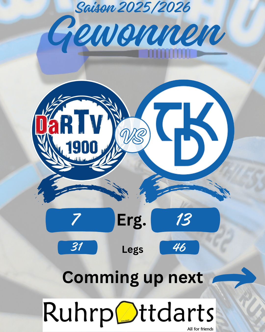 Rumeln 7 zu 13 TKD Duisburg