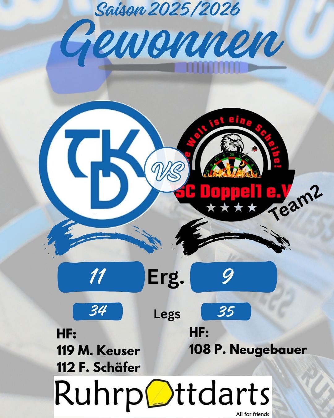 TKD 11 - Doppel1 9