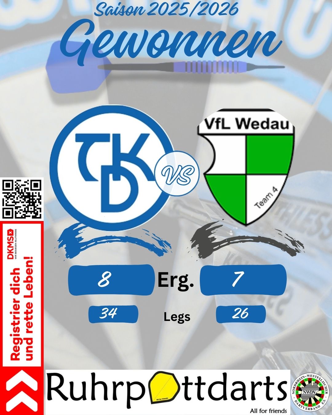 TKD Duisburg gg Wedau 4